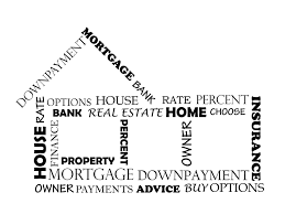 mortgage terms Saskatoon houses